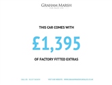 Used Audi A1