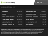 Used Audi A1