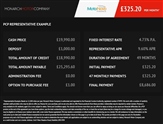 Used Audi A3