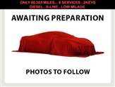 Used Audi A4