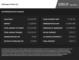 Used Audi Q2