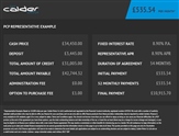 Used Audi Q7