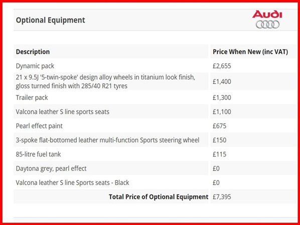 Large image for the Used Audi Q7