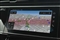Audi SQ7 Image 9