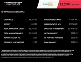 Used BMW 1 Series