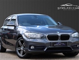 Used BMW 1 Series