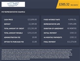 BMW 2 Series Image 4
