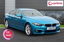 Used BMW 4 Series