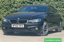Used BMW 4 Series