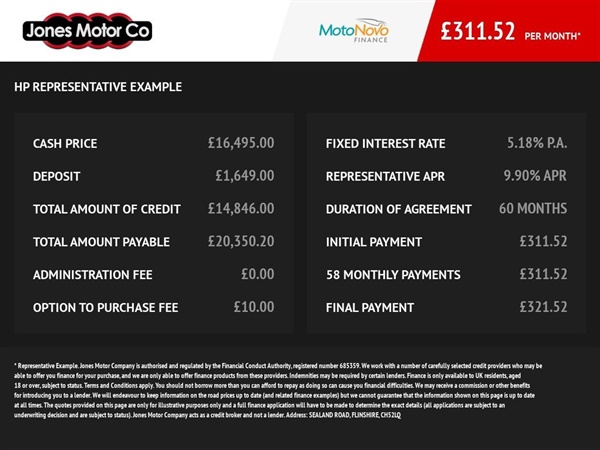 Large image for the Used BMW X3