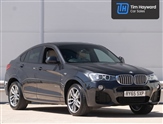 Used BMW X4