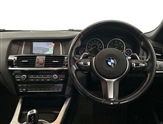 BMW X4 Image 6