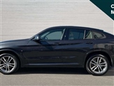 BMW X4 Image 6