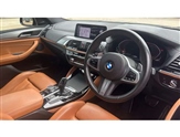 BMW X4 Image 6