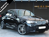 Used BMW X4