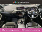 BMW X4 Image 4