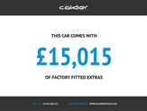 Used BMW X5