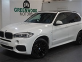 Used BMW X5