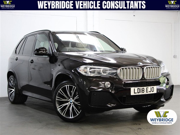 Large image for the Used BMW X5