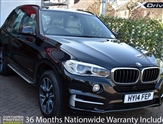 Used BMW X5