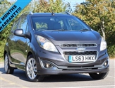 Used Chevrolet Spark
