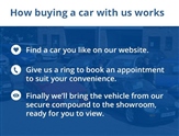 Used Citroen Berlingo