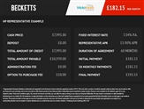 Citroen C3 Image 3