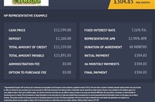 Citroen C4 Grand Picasso