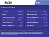 Used Citroen C4 Picasso