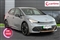 Cupra Born Image 1
