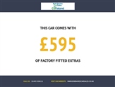 Used Dacia Duster