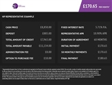 Used Dacia Duster