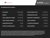 Used Dacia Duster