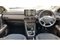 Dacia Sandero Stepway Image 10