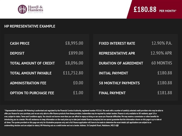 Large image for the Used Fiat 500