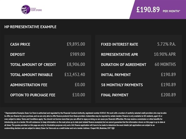 Large image for the Used Fiat 595C