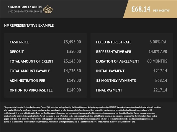 Large image for the Used Fiat 500L