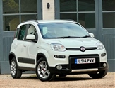 Used Fiat Panda