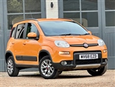 Used Fiat Panda