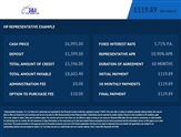 Ford B-MAX Image 2
