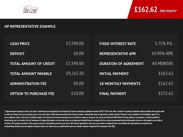 Large image for the Used Ford B-MAX