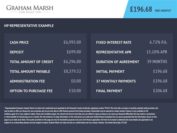 Large image for the Used Ford C-MAX