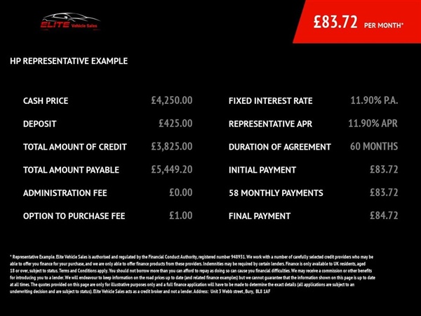 Large image for the Used Ford C-MAX