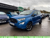 Used Ford EcoSport