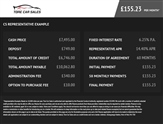 Ford Fiesta Image 2