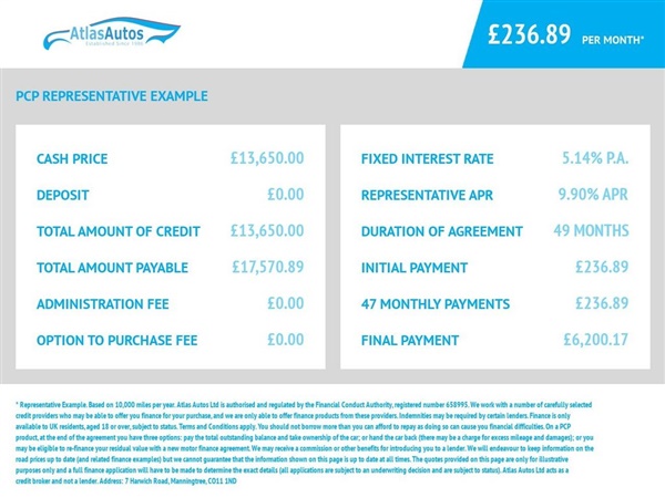 Large image for the Used Ford FIESTA