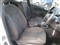 Ford Fiesta Image 9