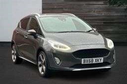 Large image for the Used Ford Fiesta Active