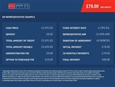 Ford Fiesta Image 1