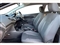 Ford Fiesta Image 2